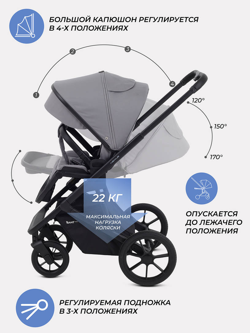 Коляска 3 в 1 Rant Basic Nexus 2025 Grey