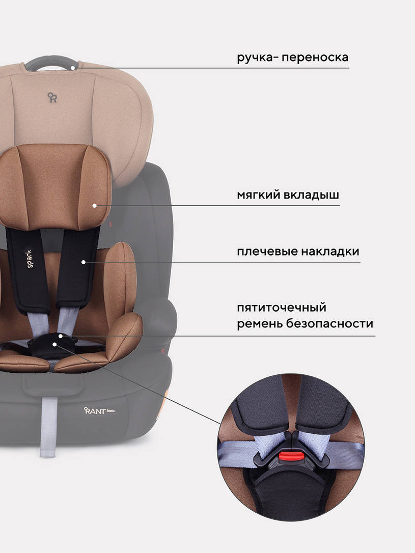 Автокресло Rant Basic Spark 1/2/3 (9-36 кг) Beige