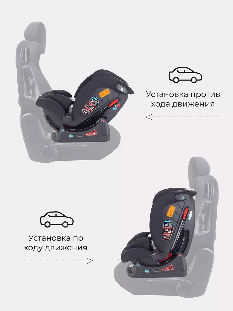 Автокресло Rant Matrix Active Line 0/1/2/3 (0-36 кг) Black