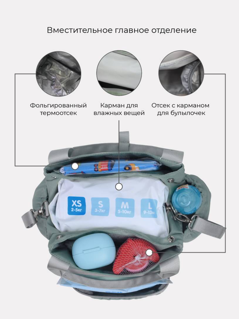 Сумка для мамы Rant Flocky ocean green