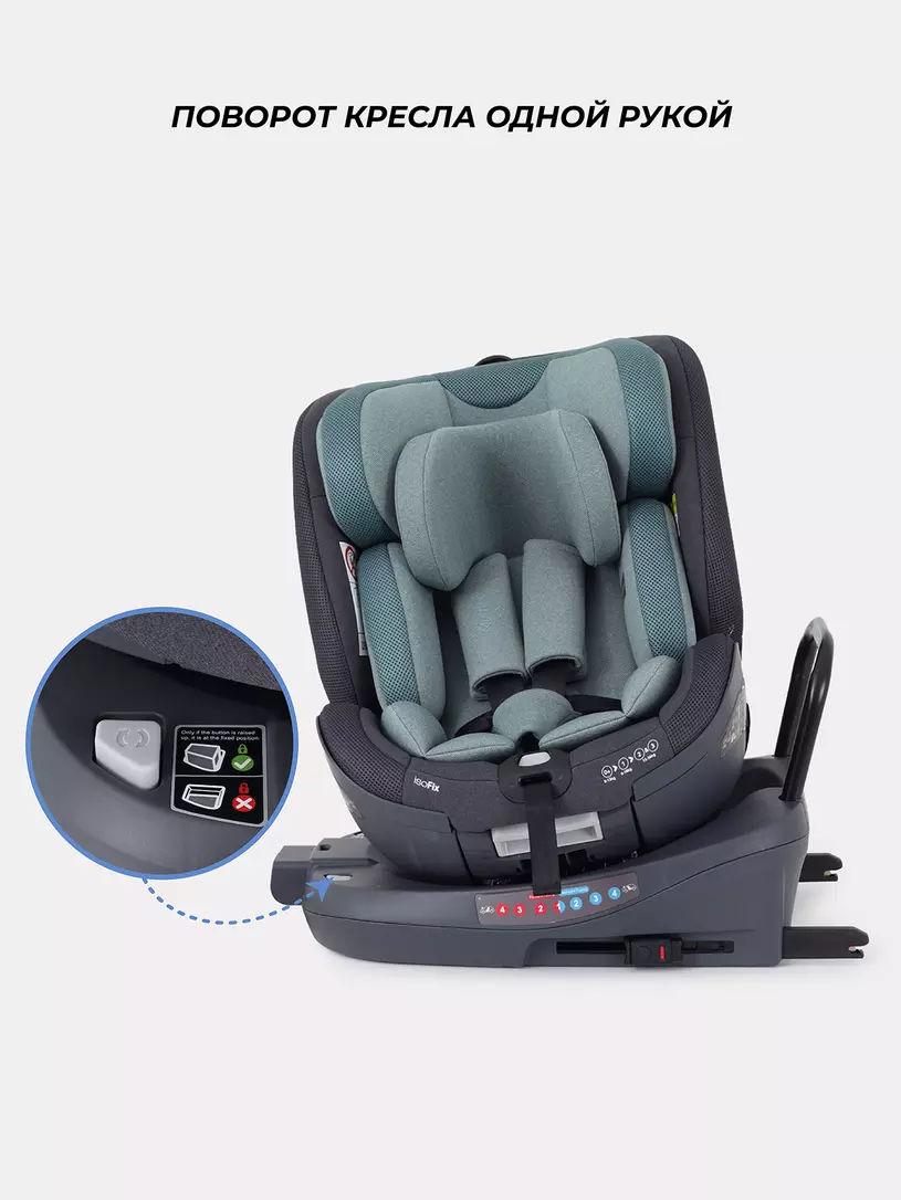 Автокресло Rant MultiFix группа 0/1/2/3 (0-36 кг), green