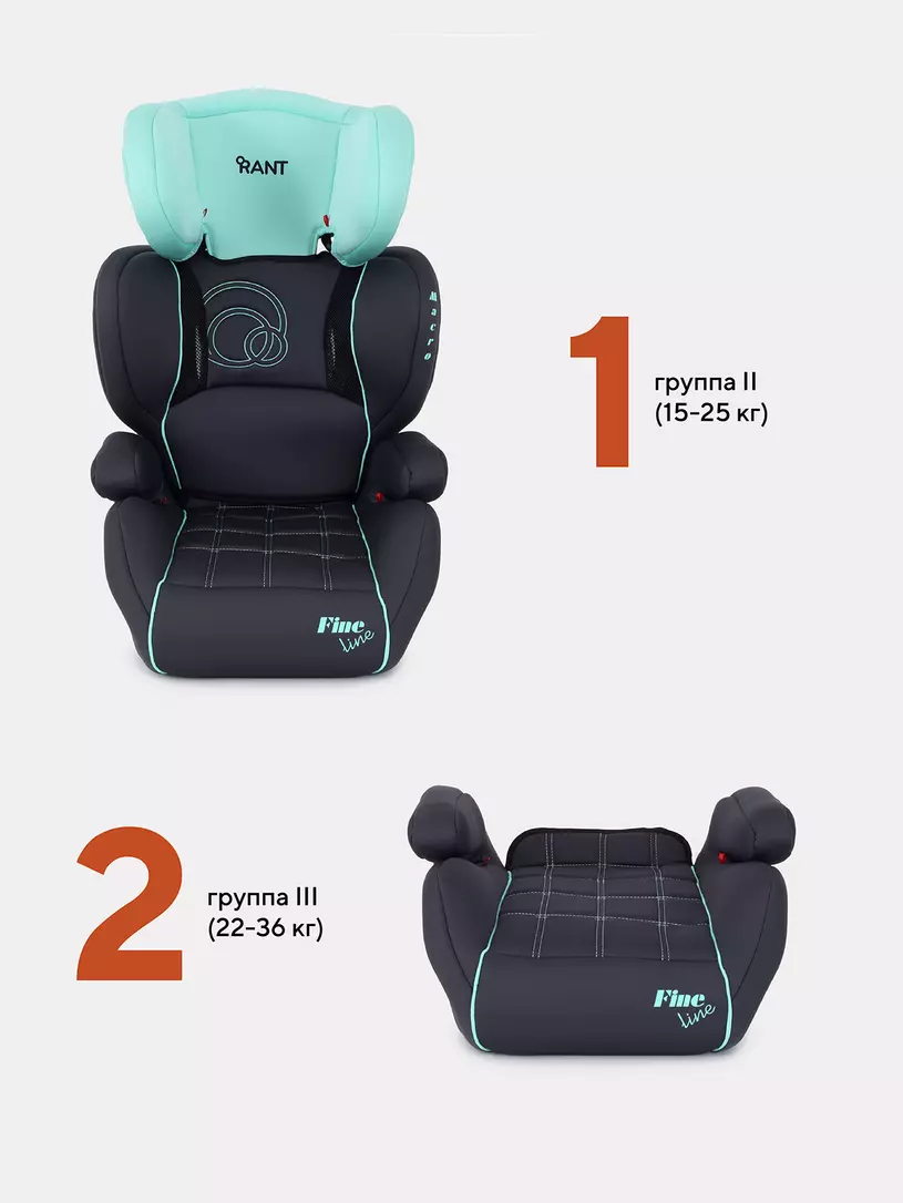 Автокресло Rant Macro группа 2-3 (15-36 кг), цвет: бирюзовый
