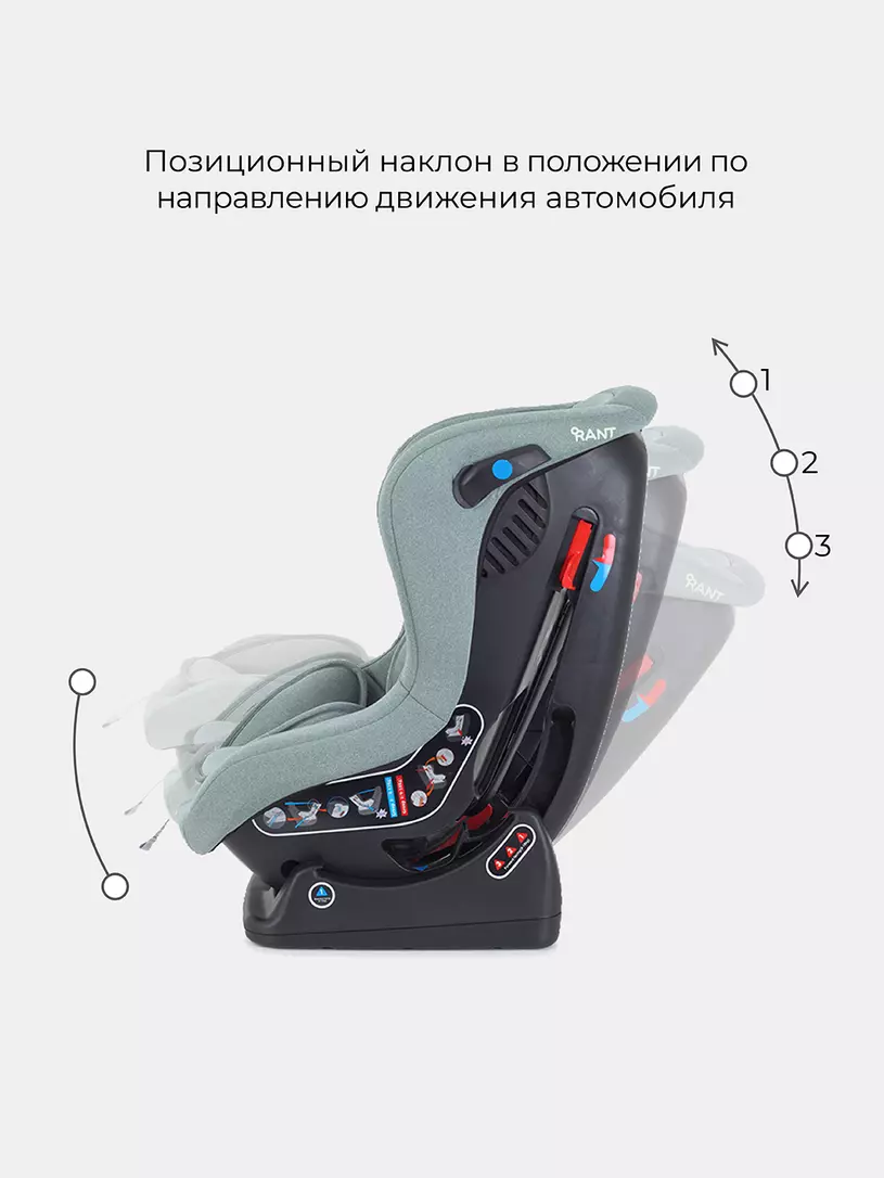 Автокресло Rant Pilot Active Line 0/1 (0-18 кг) Green