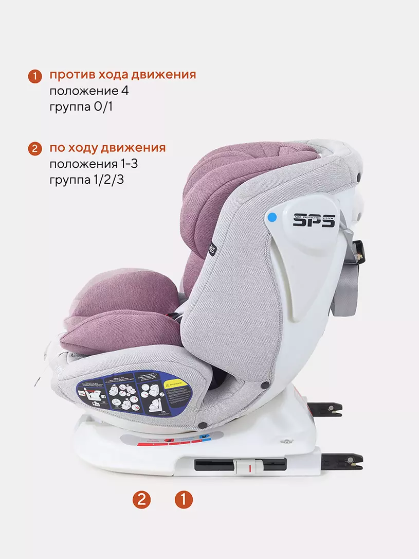 Автокресло Rant Nitro 0/1/2/3 (0-36 кг) Grey/Pink