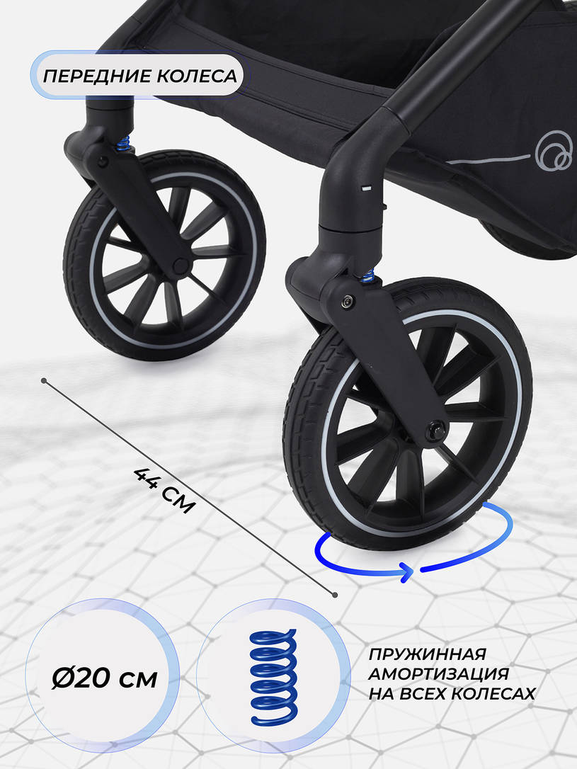 Коляска 2 в 1 Rant Moss Sage green