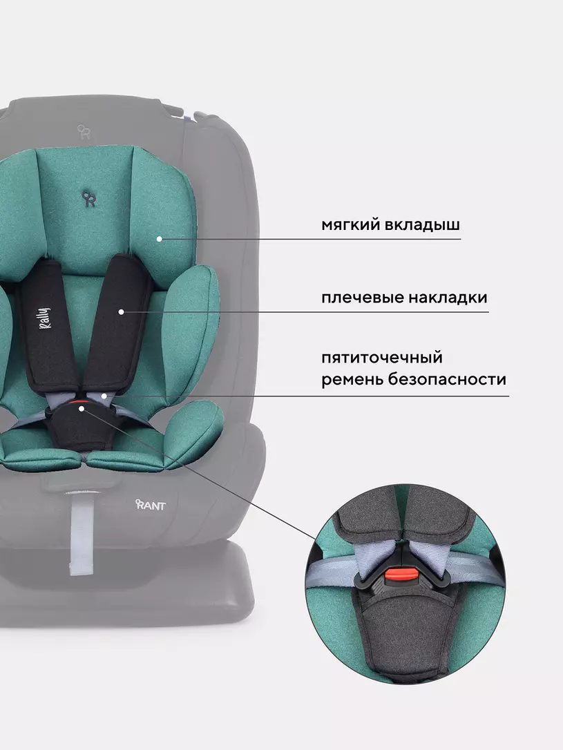 Автокресло Rant Basic Rally 0/1/2 (0-25 кг) Mint