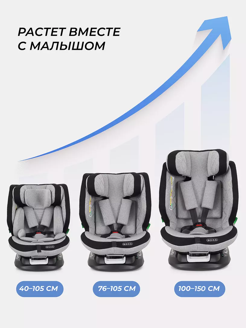 Автокресло Mowbaby Motion isofix (40-150 см) Light grey