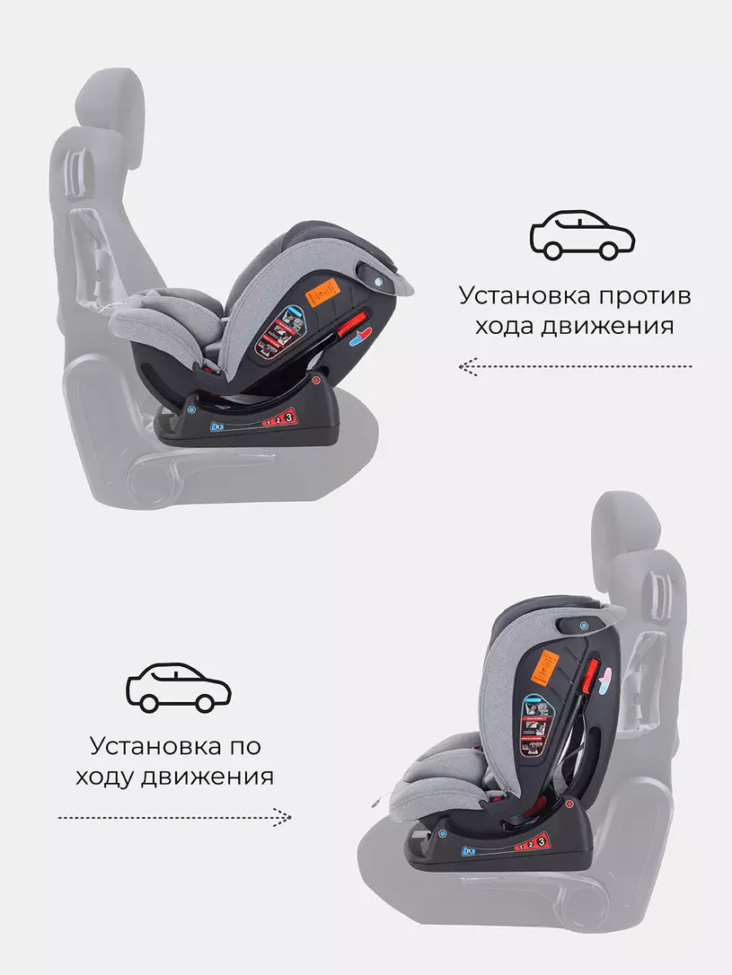 Автокресло Rant Matrix Active Line 0/1/2/3 (0-36 кг) Grey