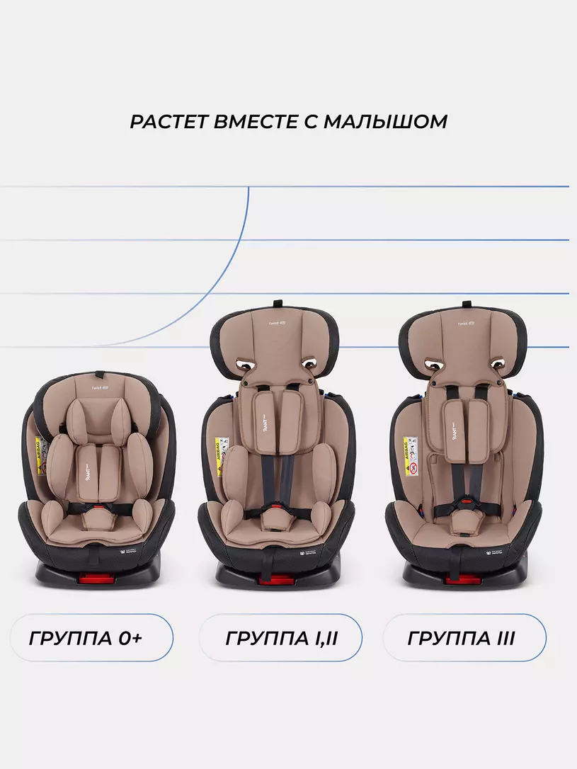 Автокресло Rant Basic Twist Pro Isofix 0/1/2/3 (0-36 кг) Beige