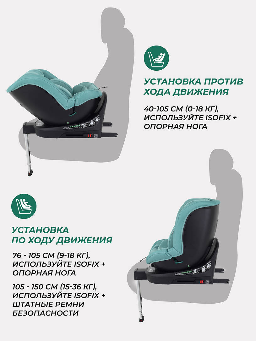 Автокресло Mowbaby Stage isofix (40-150 см) 0-36 кг Green