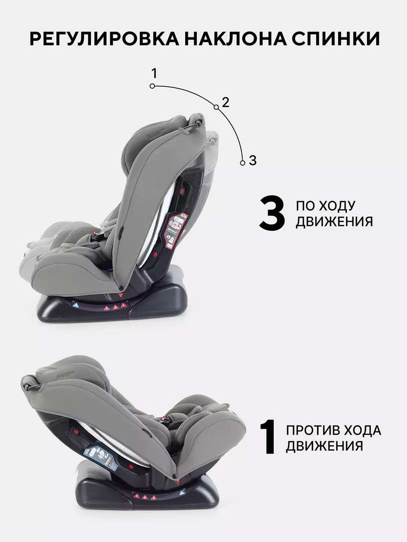 Автокресло Rant Basic Unity Next группа 0+/1/2/3 (0-36 кг) Olive