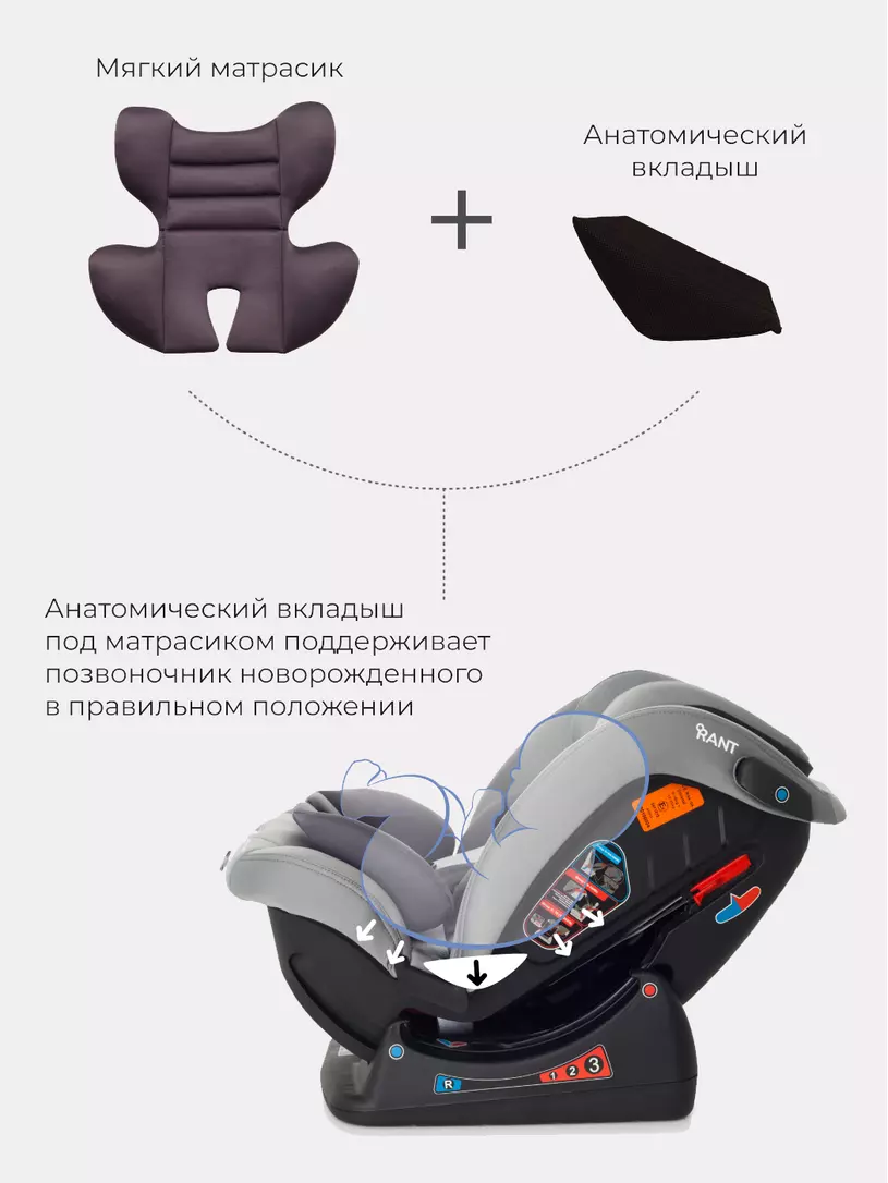 Автокресло Rant Matrix Safety Line 0/1/2/3 (0-36 кг) storm grey