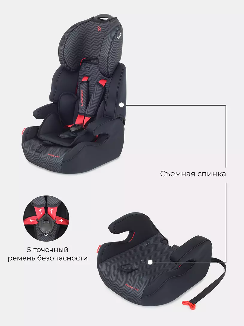 Автокресло Rant Lambo Racing Line 1/2/3 (9-36 кг)
