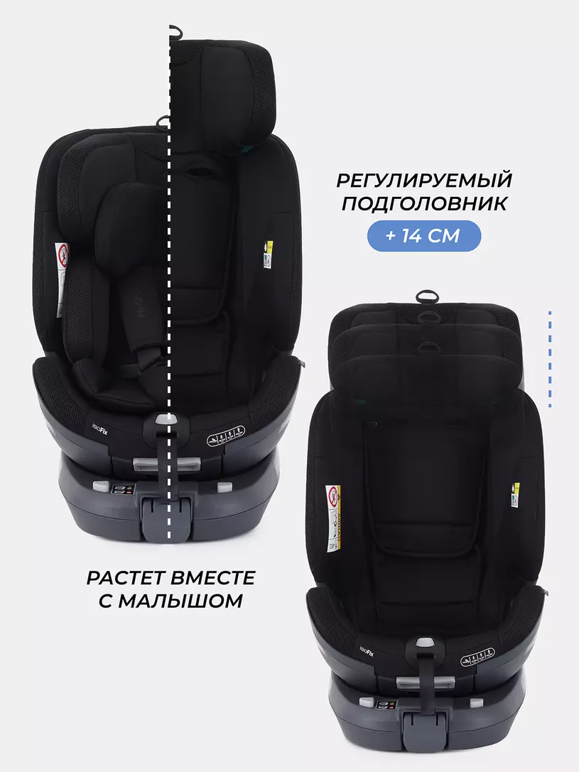 Автокресло Rant MultiFix группа 0/1/2/3 (0-36 кг), black