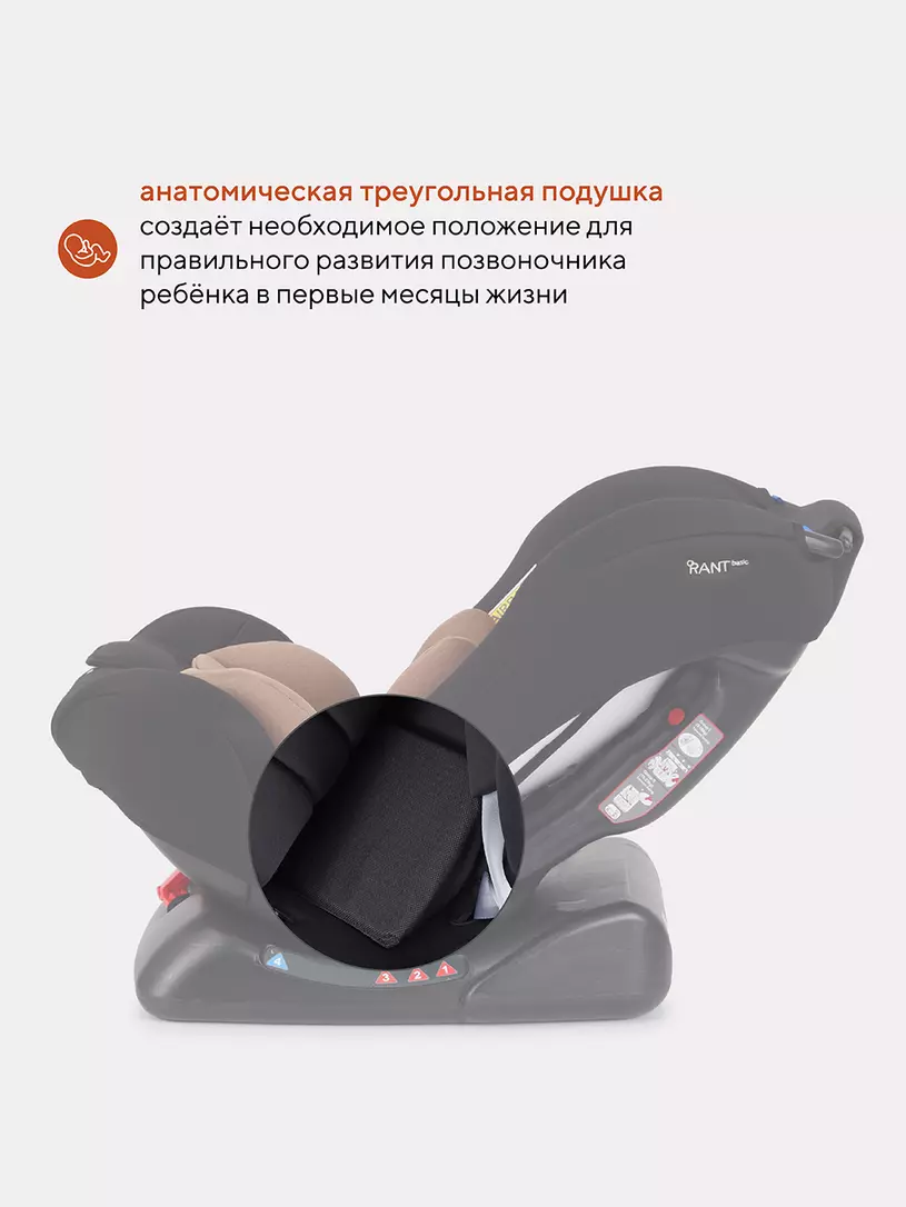 Автокресло Rant Basic Rally 0/1/2 (0-25 кг) Beige