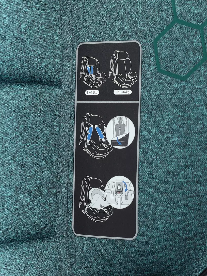 Автокресло Rant IQ isofix 1/2/3 (9-36 кг) Malachite