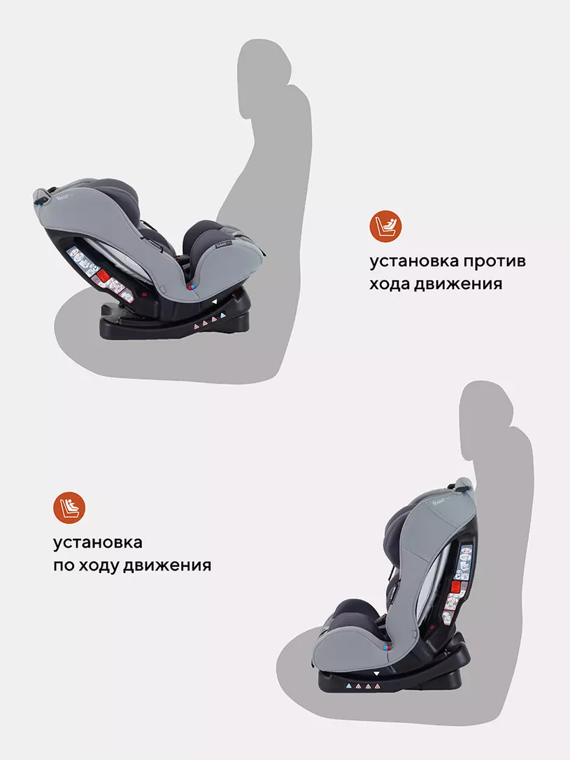 Автокресло Rant Basic Fiesta 0/1/2 (0-25 кг) Grey