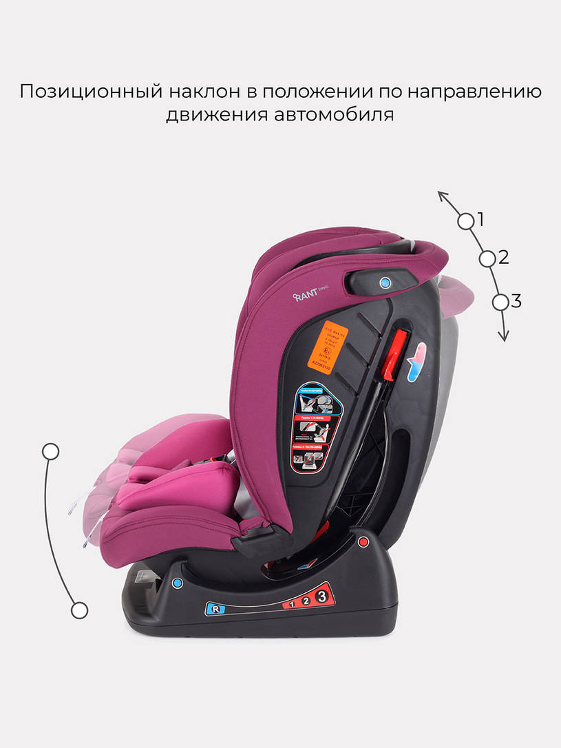 Автокресло Rant Basic Combo 0/1/2/3 (0-36 кг) Purple
