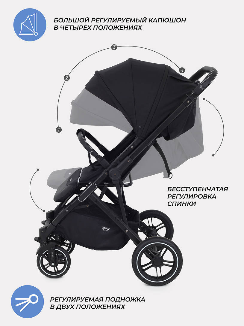 Коляска прогулочная Mowbaby Turbo 2.0 2025 Black