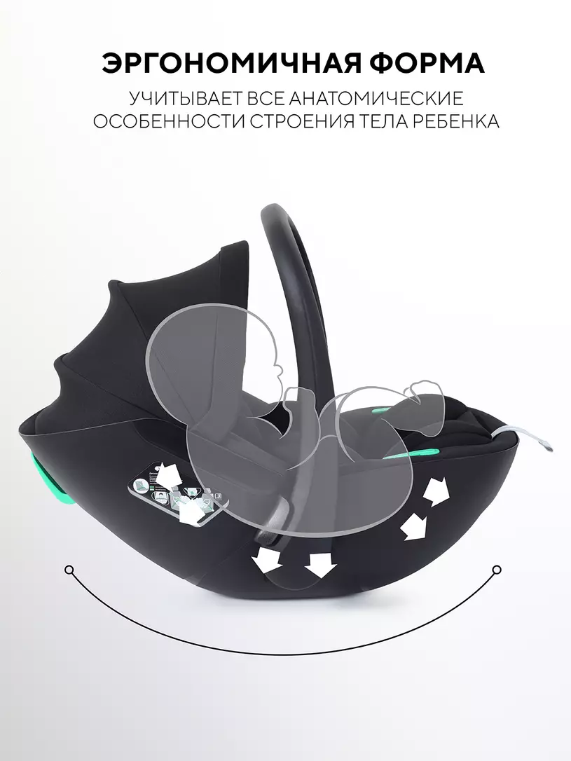 Автокресло Rant Miro (40-87см), Black