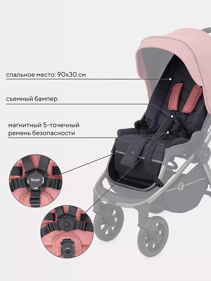 Коляска 2 в 1 RANT FLEX PRO 2023 RA074 PINK
