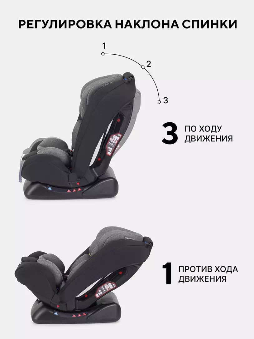 Автокресло Rant Basic Unity 0/1/2/3 (0-36 кг) Grey