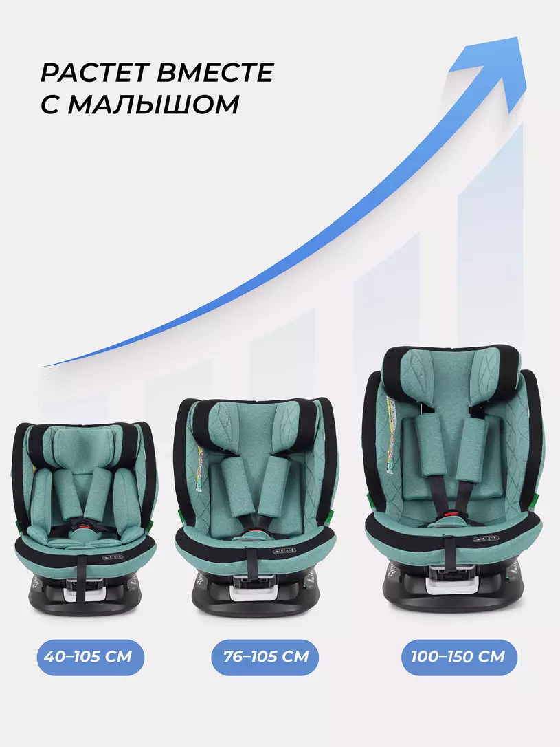Автокресло Mowbaby Motion isofix (40-150 см) Green