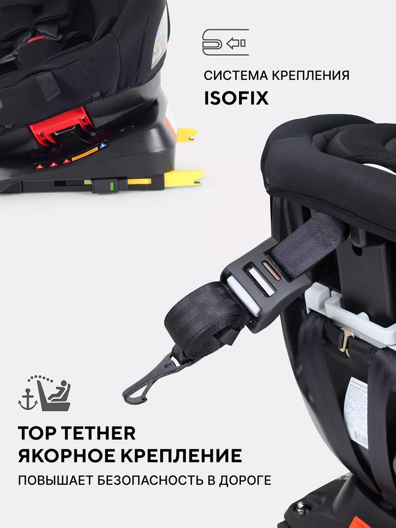 Автокресло Rant Basic Twist Next isofix группа 0+/1/2/3 (0-36 кг) Black