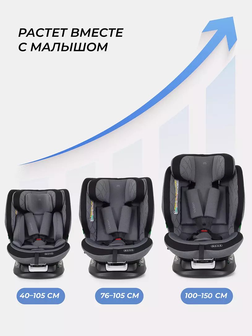 Автокресло Mowbaby Motion isofix (40-150 см) Grey