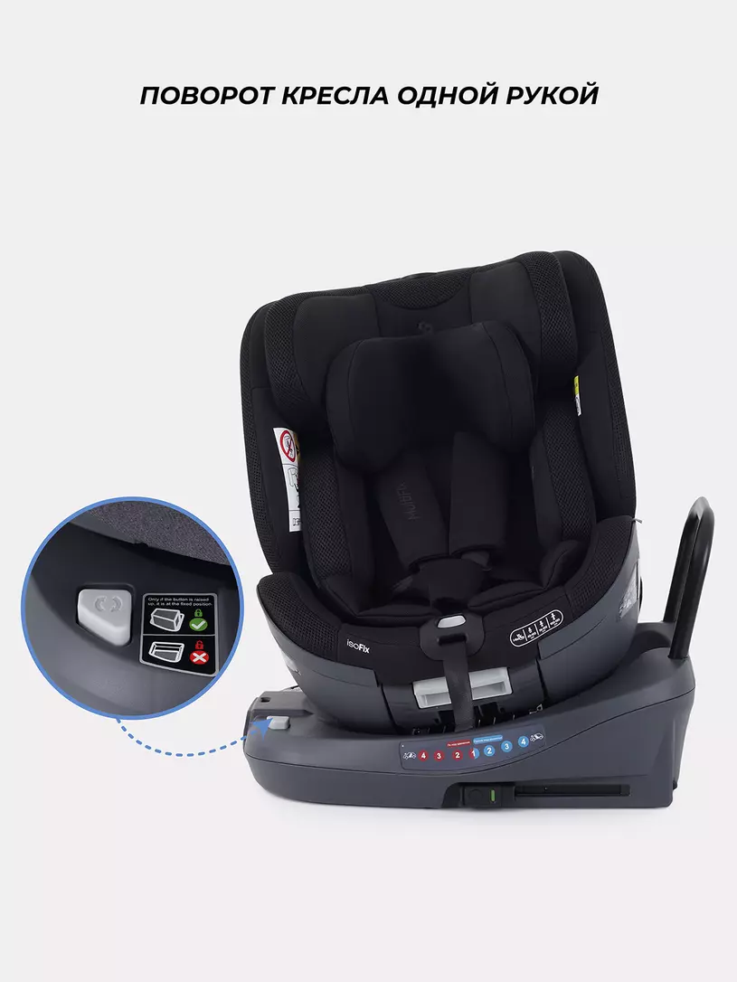 Автокресло Rant MultiFix группа 0/1/2/3 (0-36 кг), black