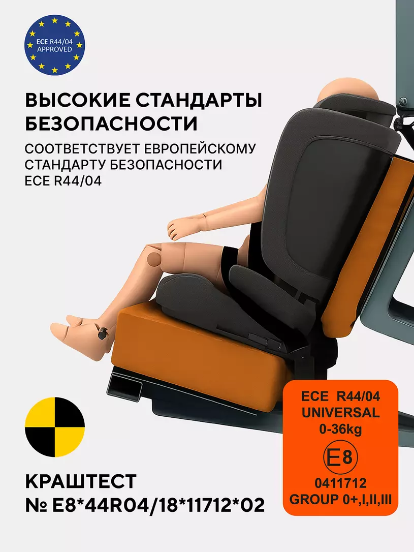 Автокресло Rant Basic Unity Next группа 0+/1/2/3 (0-36 кг) Black