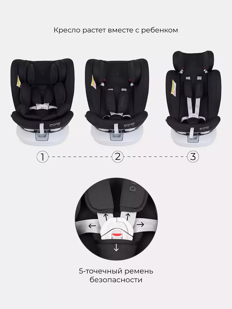 Автокресло Rant Drive Active line 0/1/2/3 (0-36 кг) Black