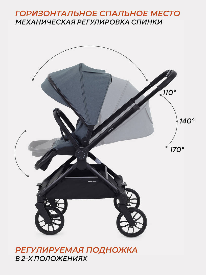 Коляска 2 в 1 Rant Vector Grey
