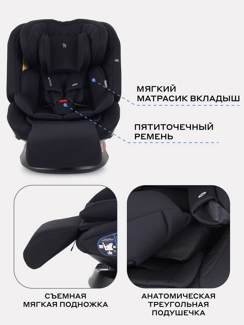 Автокресло Rant Nitro Plus isofix группа 0/1/2/3 (0-36 кг) Black
