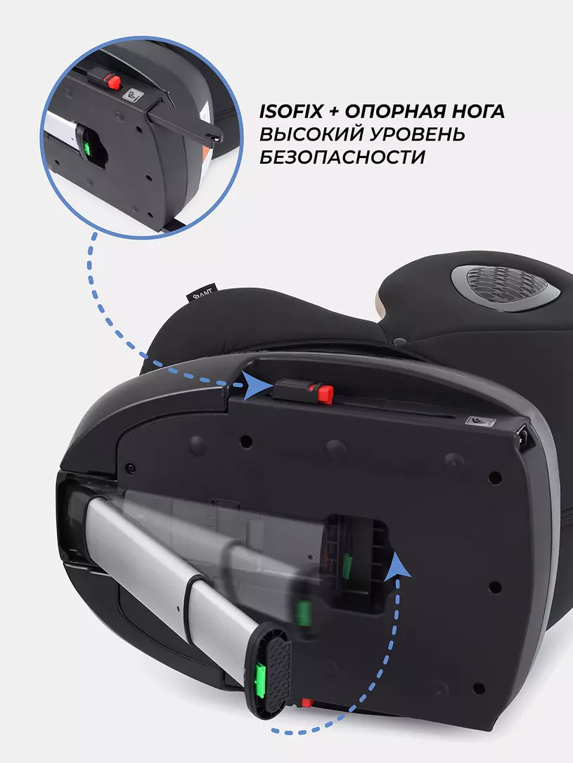 Автокресло Rant Helix isofix группа 0/1/2/3 (40-150 см; 0-36 кг), Black