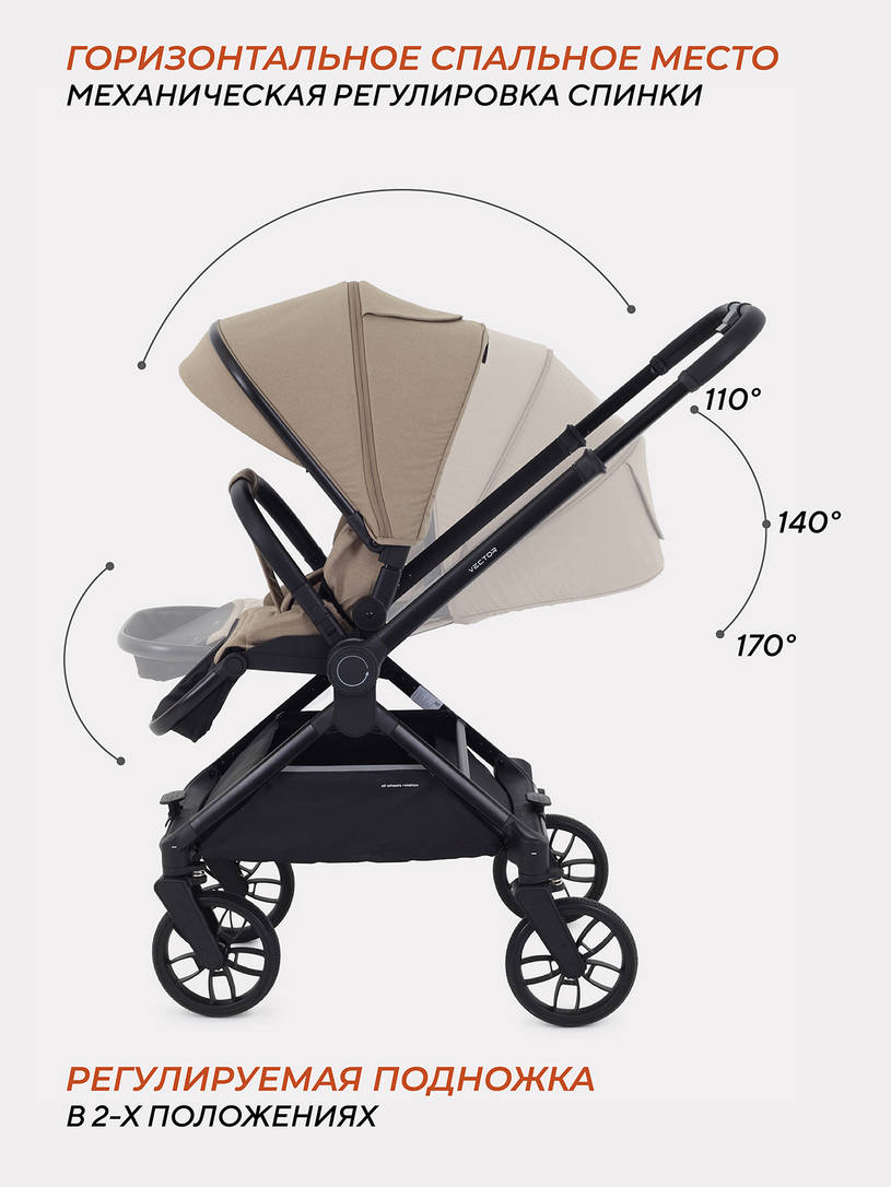 Коляска 2 в 1 Rant Vector Latte