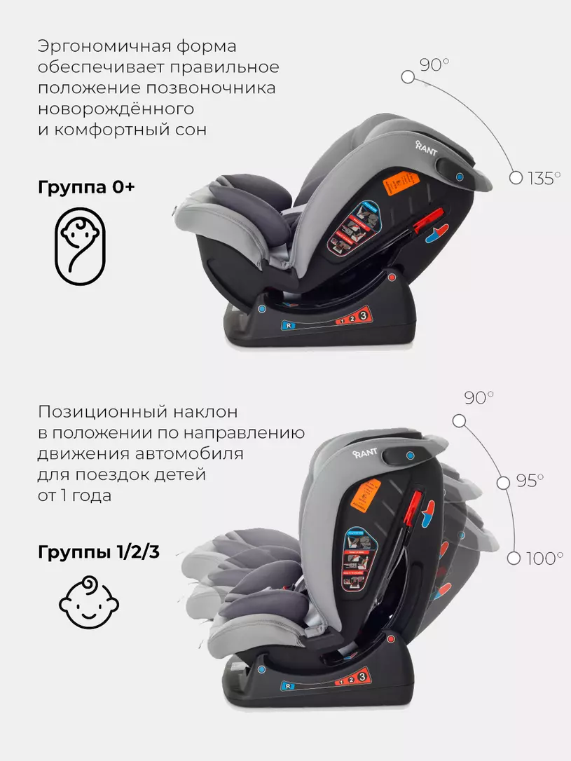 Автокресло Rant Matrix Safety Line 0/1/2/3 (0-36 кг) storm grey