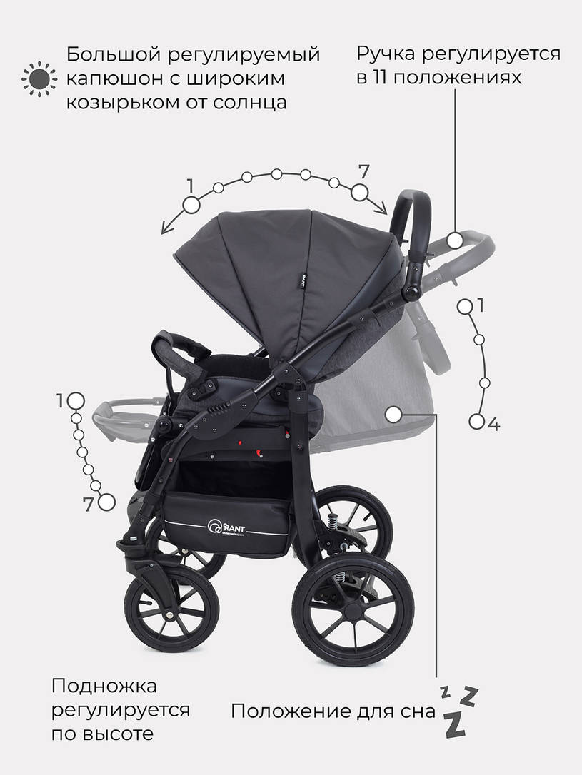 Коляска 2 в 1 Rant Patio Graphite