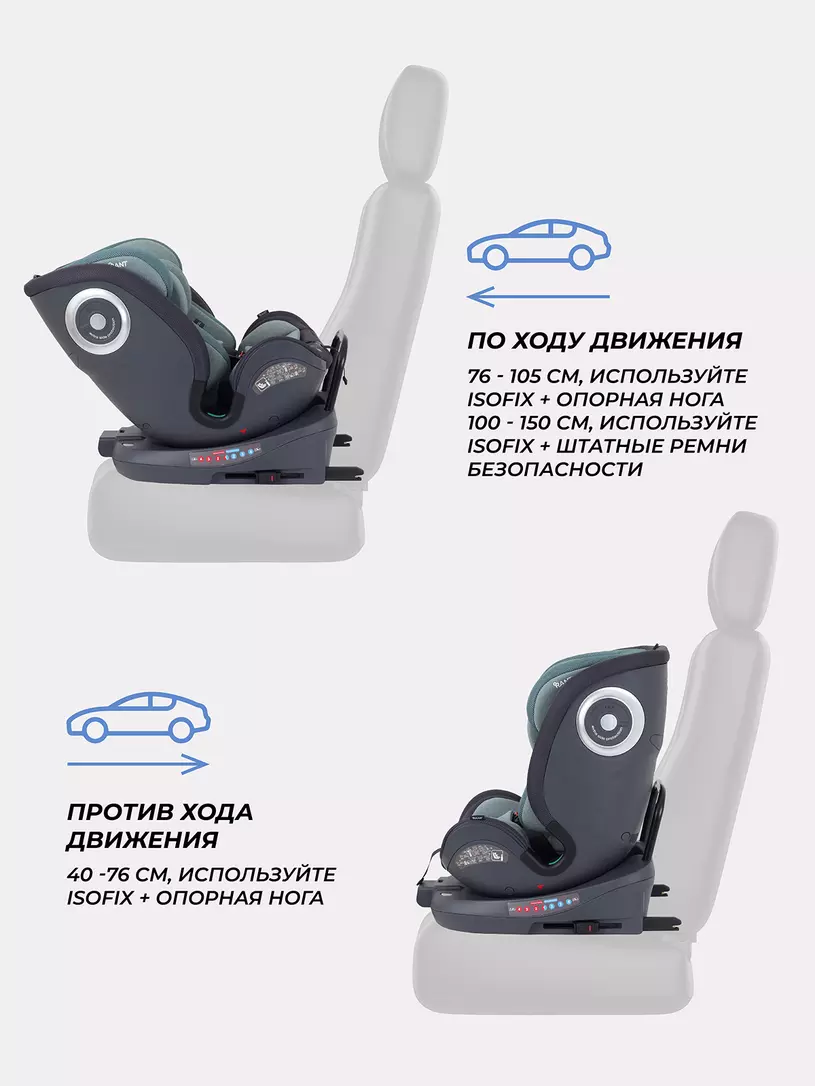 Автокресло Rant MultiFix группа 0/1/2/3 (0-36 кг), green