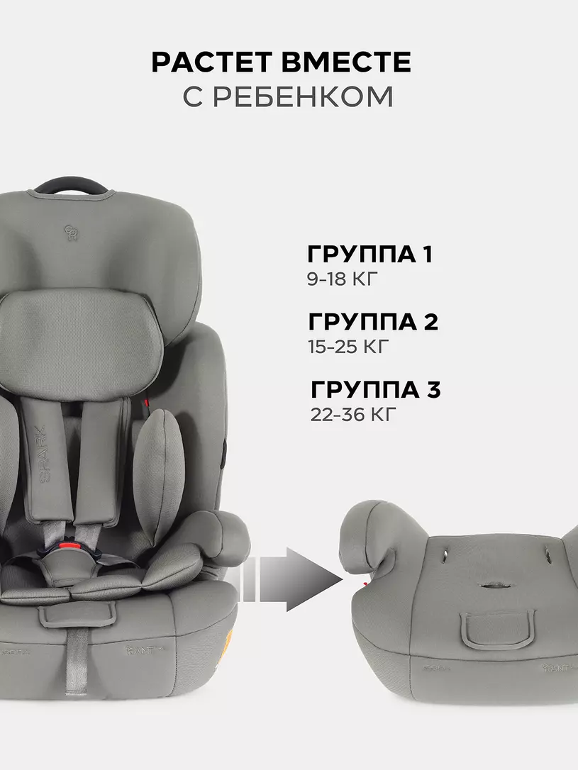Автокресло Rant Basic Spark Next Isofix группа 1/2/3 (9-36 кг) Olive