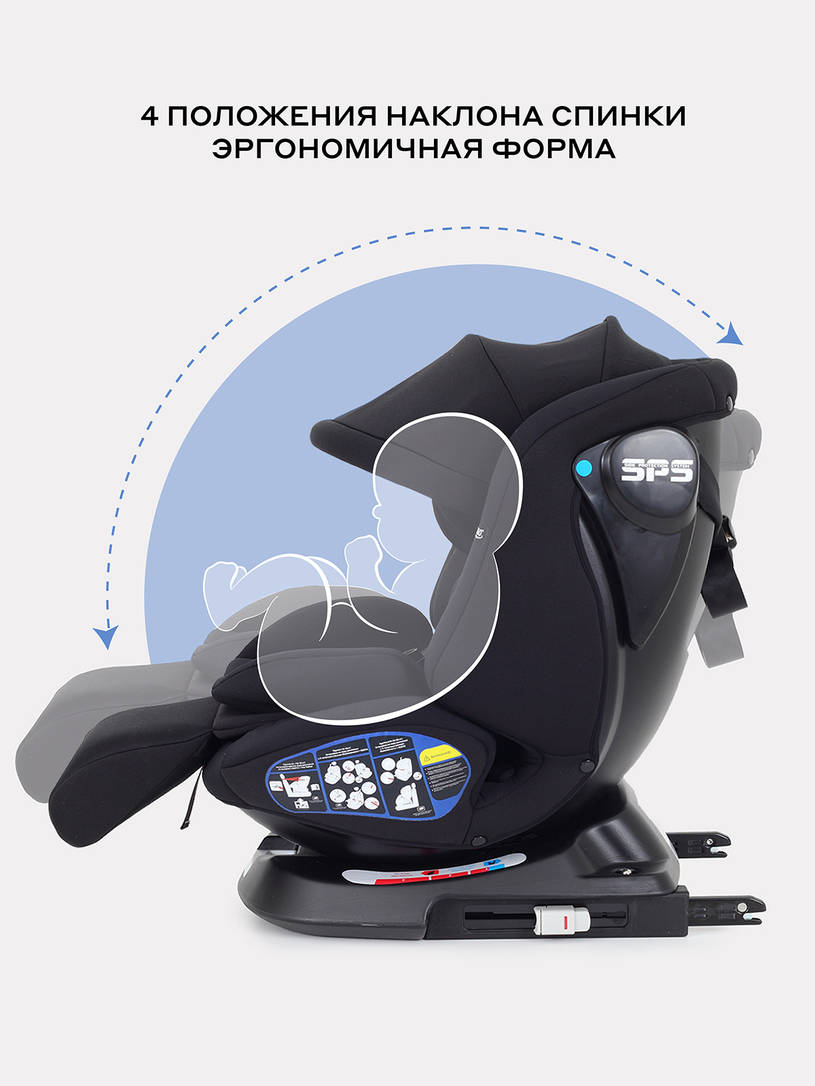 Автокресло Rant Nitro Plus isofix группа 0/1/2/3 (0-36 кг) Black