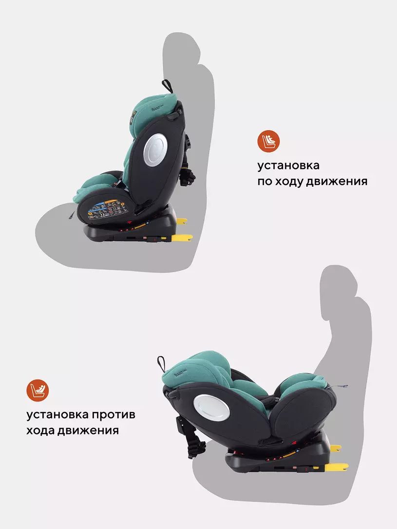 Автокресло Rant Basic Twist 0/1/2/3 (0-36 кг) Mint