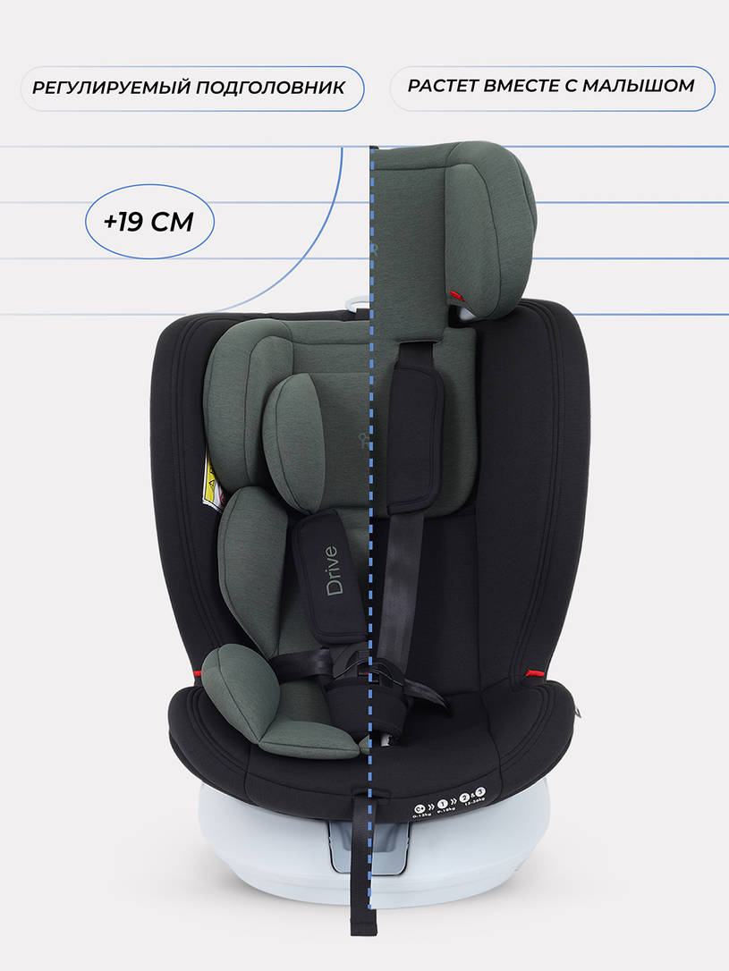 Автокресло Rant Drive Isofix 0/1/2/3 (0-36 кг) Green