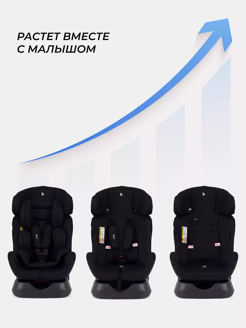 Автокресло Rant Basic Fuse 0/1/2 (0-25 кг) Black