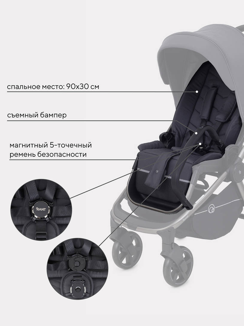Коляска прогулочная Rant Flex Pro 2023 RA099 Graphite