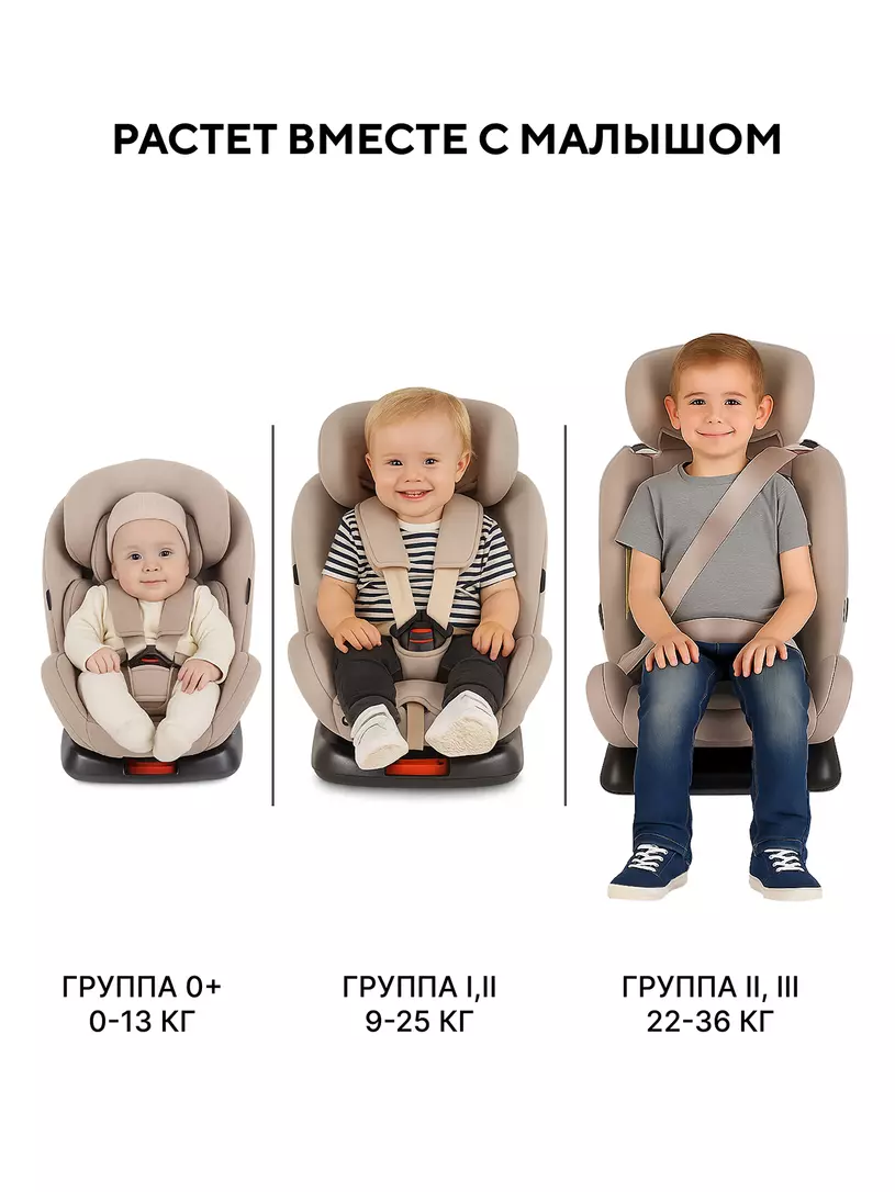 Автокресло Rant Basic Twist Next isofix группа 0+/1/2/3 (0-36 кг) Beige
