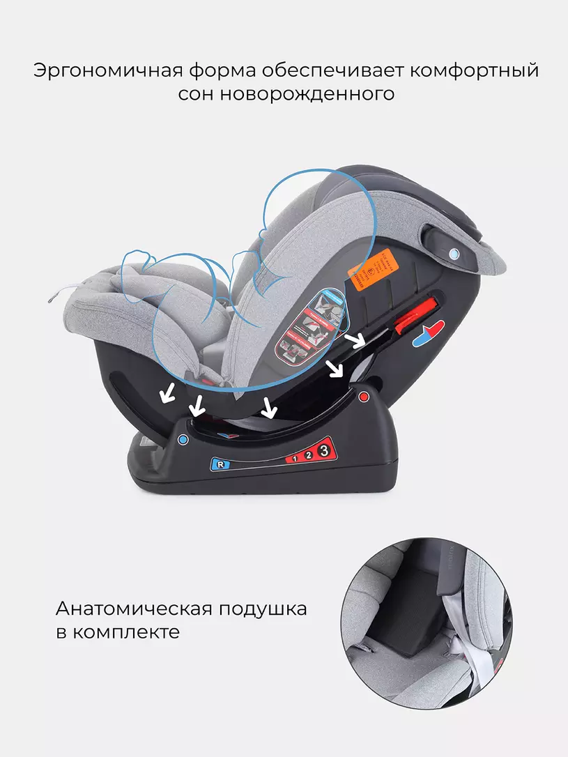 Автокресло Rant Matrix Active Line 0/1/2/3 (0-36 кг) Grey