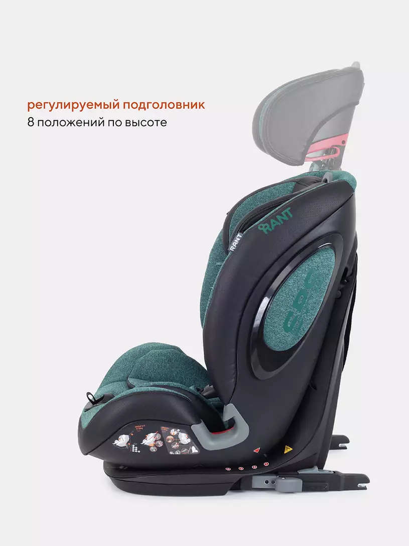 Автокресло Rant IQ isofix 1/2/3 (9-36 кг) Malachite