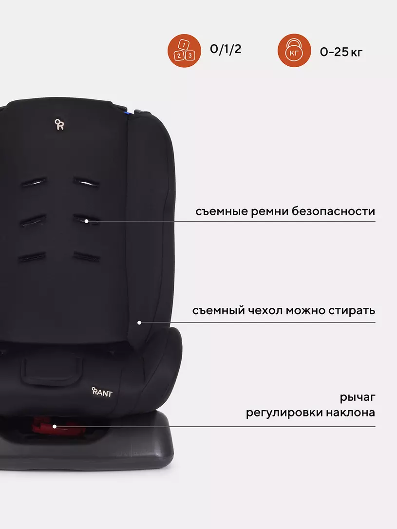 Автокресло Rant Basic Rally 0/1/2 (0-25 кг) Mint