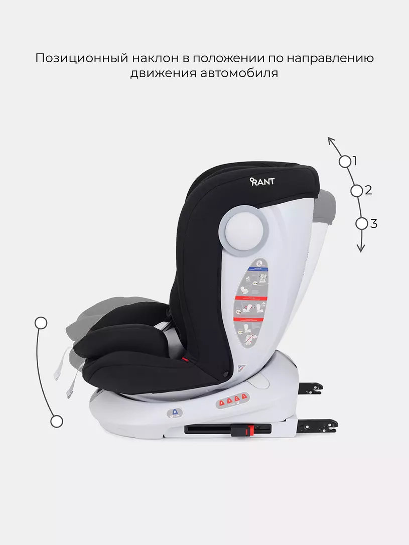 Автокресло Rant Drive Active line 0/1/2/3 (0-36 кг) Black